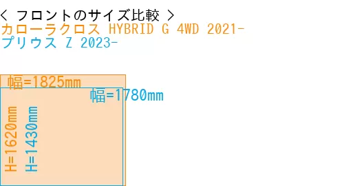#カローラクロス HYBRID G 4WD 2021- + プリウス Z 2023-